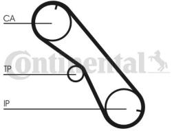 Continental Ctam Set curea de distributie CONTINENTAL CTAM CT1089K2 (CT1089K2) - automobilus