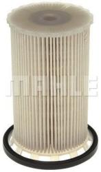 MAHLE filtru combustibil MAHLE KX 342 (KX 342) - automobilus