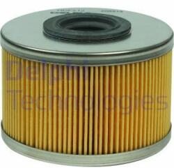 DELPHI filtru combustibil DELPHI HDF512 (HDF512) - automobilus