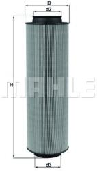MAHLE Filtru aer MAHLE LX 791 (LX 791) - automobilus