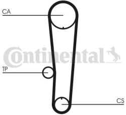 Continental Ctam Set curea de distributie CONTINENTAL CTAM CT1017K1 (CT1017K1) - automobilus