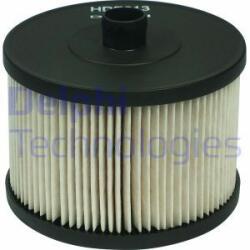 DELPHI filtru combustibil DELPHI HDF613 (HDF613) - automobilus