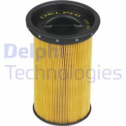 DELPHI filtru combustibil DELPHI HDF566 (HDF566) - automobilus