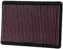 K&N Filters Filtru aer K&N Filters 33-2233 (33-2233)
