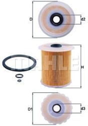 MAHLE filtru combustibil MAHLE KX 75D (KX 75D) - automobilus