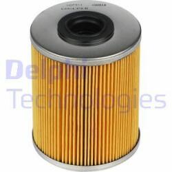 DELPHI filtru combustibil DELPHI HDF513 (HDF513) - automobilus