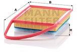 Mann-filter Filtru aer MANN-FILTER C 3585 (C 3585) - automobilus