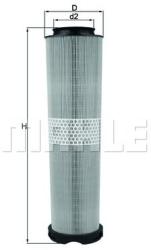 MAHLE Filtru aer MAHLE LX 816/6 (LX 816/6) - automobilus