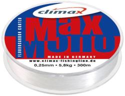 Climax Fir monofilament Climax Max Mono, Clear, 100m, 0.38mm (8721-10100-038)
