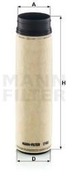 Mann-filter Filtru aer secundar MANN-FILTER CF 450 (CF 450) - automobilus
