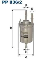 FILTRON filtru combustibil FILTRON PP 836/2 (PP 836/2) - automobilus