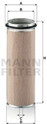 Mann-filter Filtru aer secundar MANN-FILTER CF 1320 (CF 1320) - automobilus