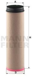 Mann-filter Filtru aer secundar MANN-FILTER NLG Pico CF 1840 (CF 1840)