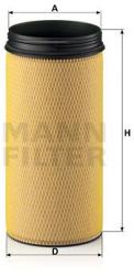 Mann-filter Filtru aer secundar MANN-FILTER CF 1940 (CF 1940) - automobilus