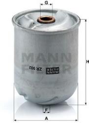 Mann-filter Filtru ulei MANN-FILTER ZR 902 x (ZR 902 x) - automobilus