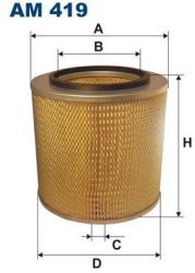 FILTRON Filtru aer FILTRON AM 419 (AM 419) - automobilus