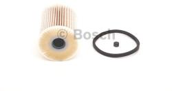 Bosch filtru combustibil BOSCH F 026 402 093 (F 026 402 093) - automobilus