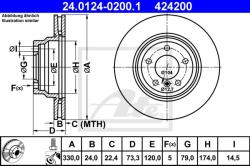 ATE Disc frana ATE 24.0124-0200.1 (24.0124-0200.1) - automobilus