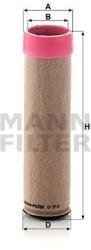 Mann-filter Filtru aer secundar MANN-FILTER CF 97/2 (CF 97/2) - automobilus