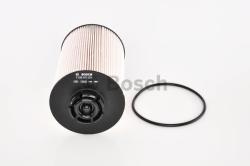 Bosch filtru combustibil BOSCH F 026 402 070 (F 026 402 070) - automobilus
