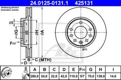 ATE Disc frana ATE 24.0125-0131.1 (24.0125-0131.1) - automobilus