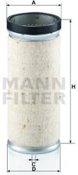 Mann-filter Filtru aer secundar MANN-FILTER CF 820 (CF 820) - automobilus
