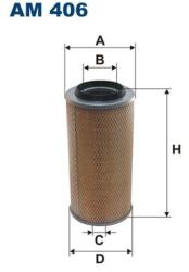 FILTRON Filtru aer FILTRON AM 406 (AM 406) - automobilus