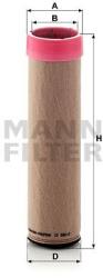 Mann-filter Filtru aer secundar MANN-FILTER CF 990/2 - automobilus