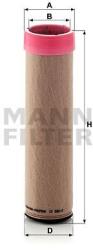 Mann-filter Filtru aer secundar MANN-FILTER CF 990/2 (CF 990/2) - automobilus