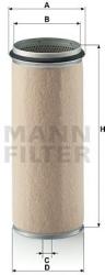 Mann-filter Filtru aer secundar MANN-FILTER CF 1610 (CF 1610) - automobilus