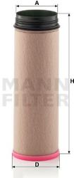 Mann-filter Filtru aer secundar MANN-FILTER CF 1640 - automobilus