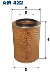 FILTRON Filtru aer FILTRON AM 422 (AM 422) - automobilus
