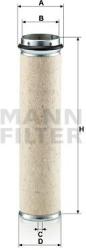 Mann-filter Filtru aer secundar MANN-FILTER CF 800 (CF 800) - automobilus