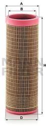Mann-filter Filtru aer secundar MANN-FILTER CF 18 190/2 (CF 18 190/2) - automobilus