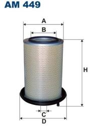 FILTRON Filtru aer FILTRON AM 449 (AM 449) - automobilus