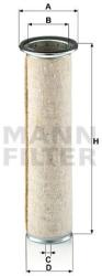 Mann-filter Filtru aer secundar MANN-FILTER CF 930 (CF 930) - automobilus