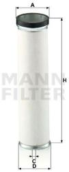 Mann-filter Filtru aer secundar MANN-FILTER CF 830 (CF 830) - automobilus