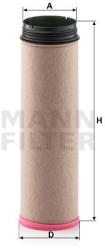 Mann-filter Filtru aer secundar MANN-FILTER EUROPICLON CF 710 (CF 710)