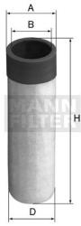 Mann-filter Filtru aer secundar MANN-FILTER EUROPICLON CF 50 (CF 50)