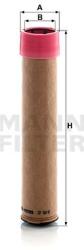 Mann-filter Filtru aer secundar MANN-FILTER CF 65/2 (CF 65/2) - automobilus