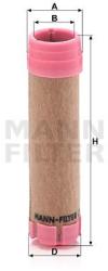 Mann-filter Filtru aer secundar MANN-FILTER CF 52/2 (CF 52/2) - automobilus