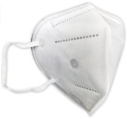  Masca respiratorie N95