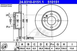 ATE Disc frana ATE PowerDisc 24.0310-0151.1 (24.0310-0151.1)