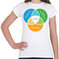 printfashion Szoftver fejlesztő - Női póló - Fehér (3915011)