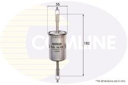 COMLINE filtru combustibil COMLINE EFF028 (EFF028)