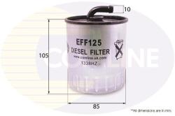 COMLINE filtru combustibil COMLINE EFF125 - automobilus