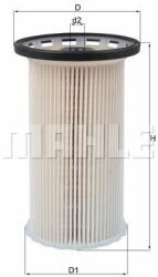KNECHT filtru combustibil KNECHT KX 386 (KX 386) - automobilus
