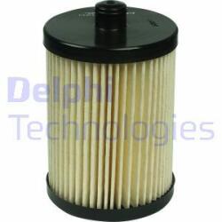 DELPHI filtru combustibil DELPHI HDF593 (HDF593) - automobilus