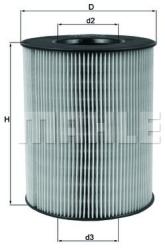 KNECHT Filtru aer KNECHT LX 794 (LX 794)