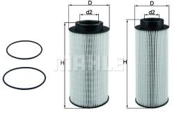 MAHLE filtru combustibil MAHLE KX 439KIT (KX 439KIT) - automobilus